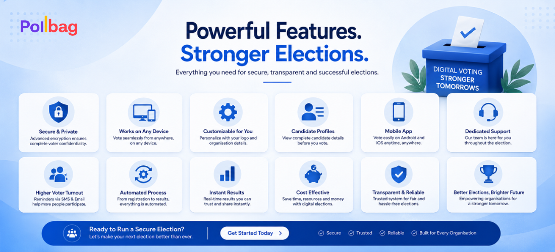 Online Voting Platform | Secure eVoting by Pollbag