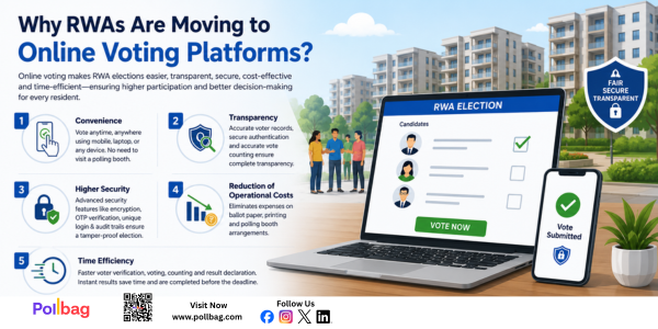 RWA Election Software & Online Voting Platform | Pollbag